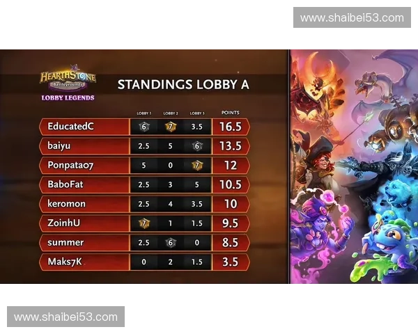 围绕S1时期核心英雄展开的史诗级传奇世界深度探秘之旅宏大篇章